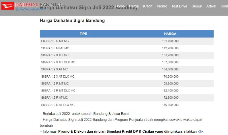 harga-daihatsu-Sigra-2022