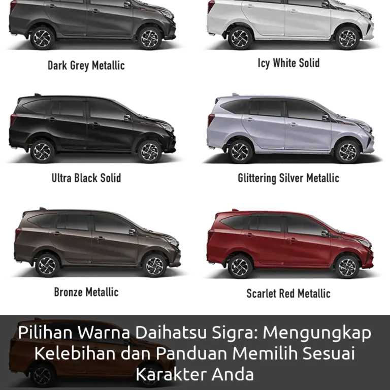 Pilihan Warna Daihatsu Sigra: Mengungkap Kelebihan dan Panduan Memilih Sesuai Karakter Anda
